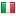 sicilyitaly.it server is located in Italy